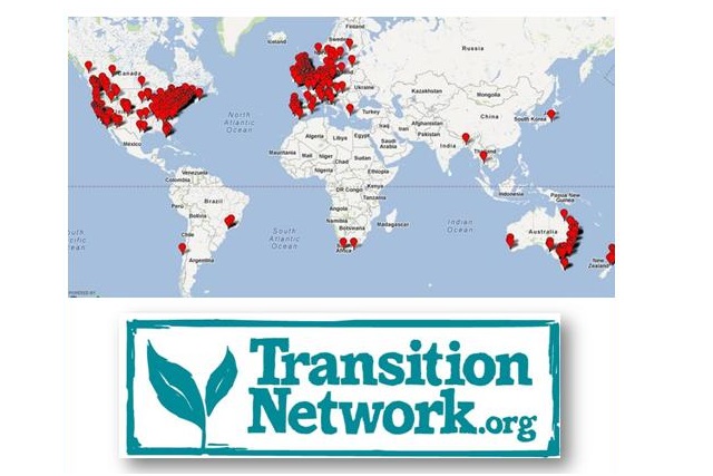 Sustainable transition and renewable energy